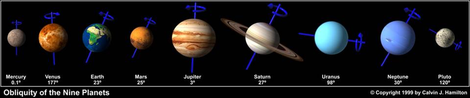 planets compositions